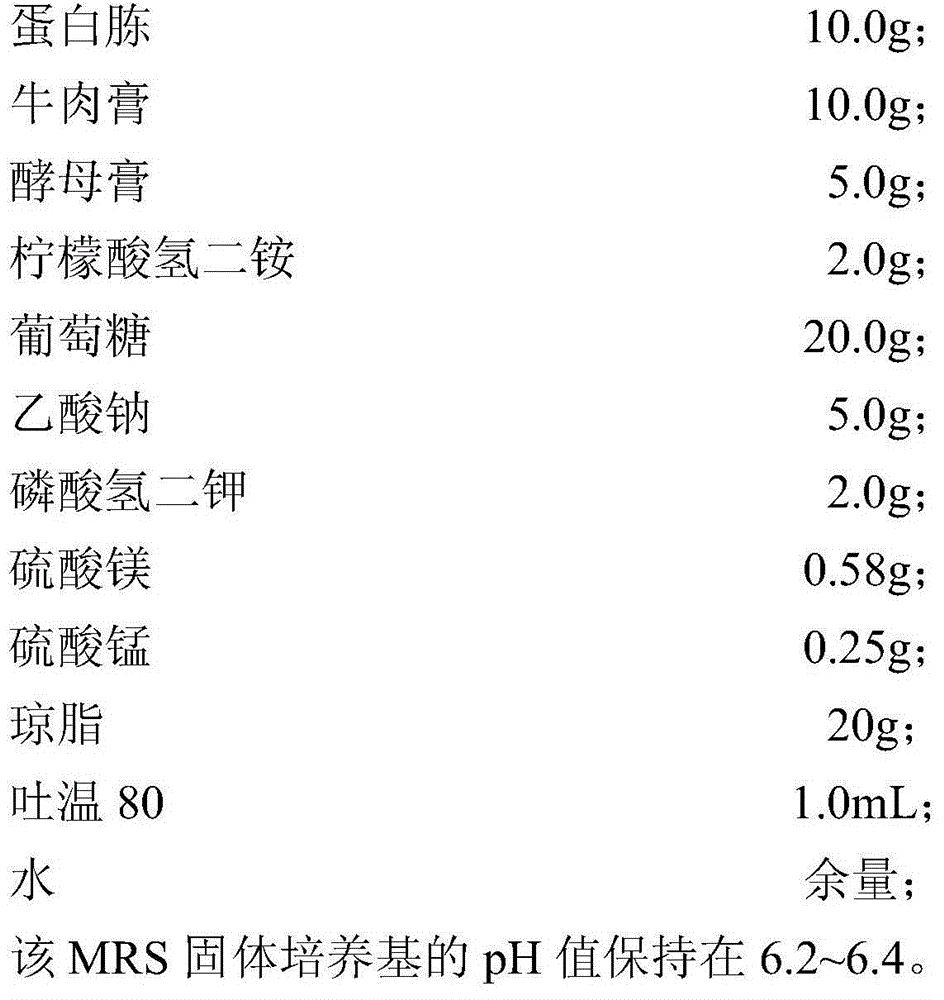 Method for preparing dietary therapy orange juice by virtue of breeding and co-fermentation of bacillus natto and lactobacillus casei