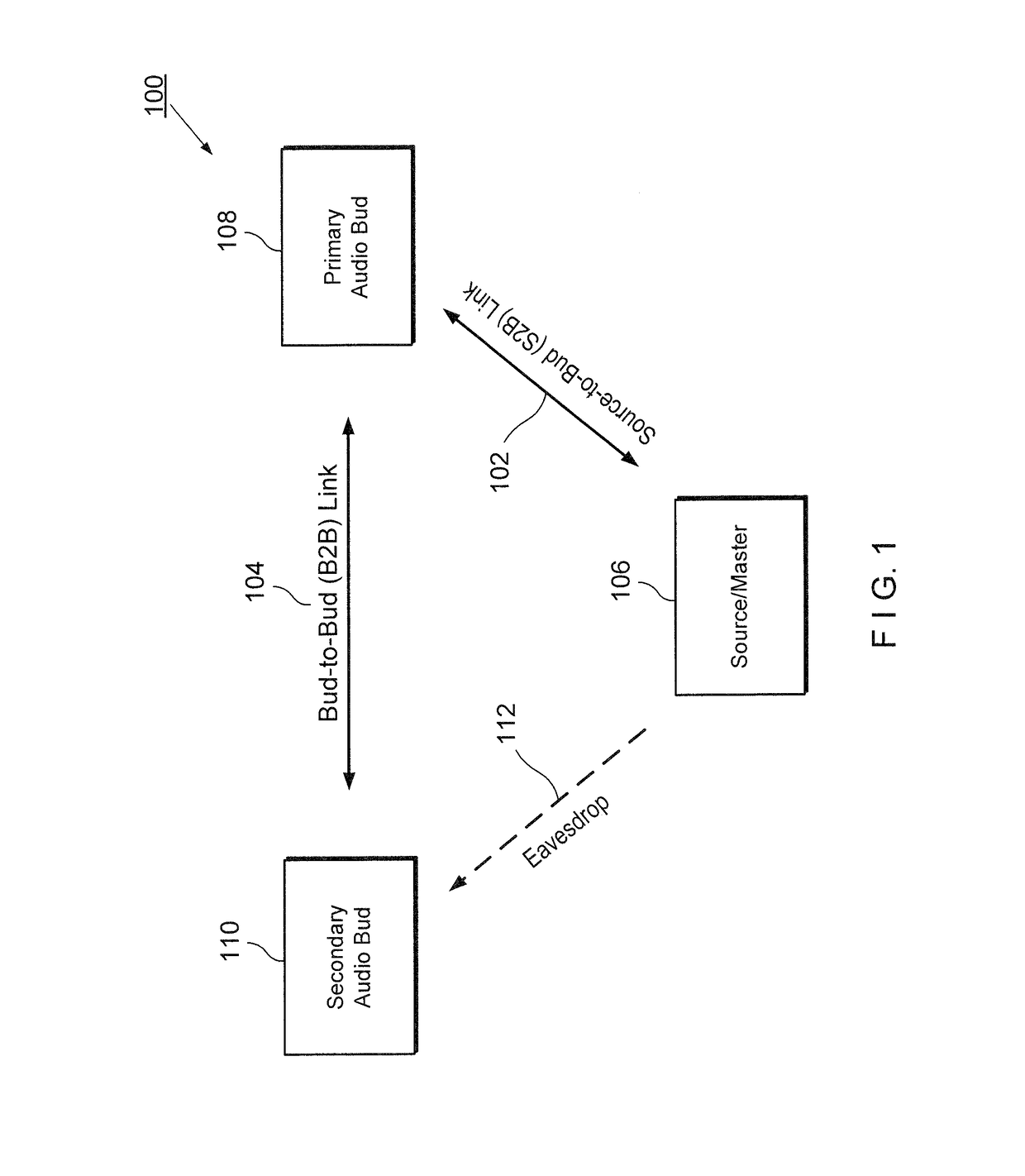 Real-time Relay of Wireless Communications