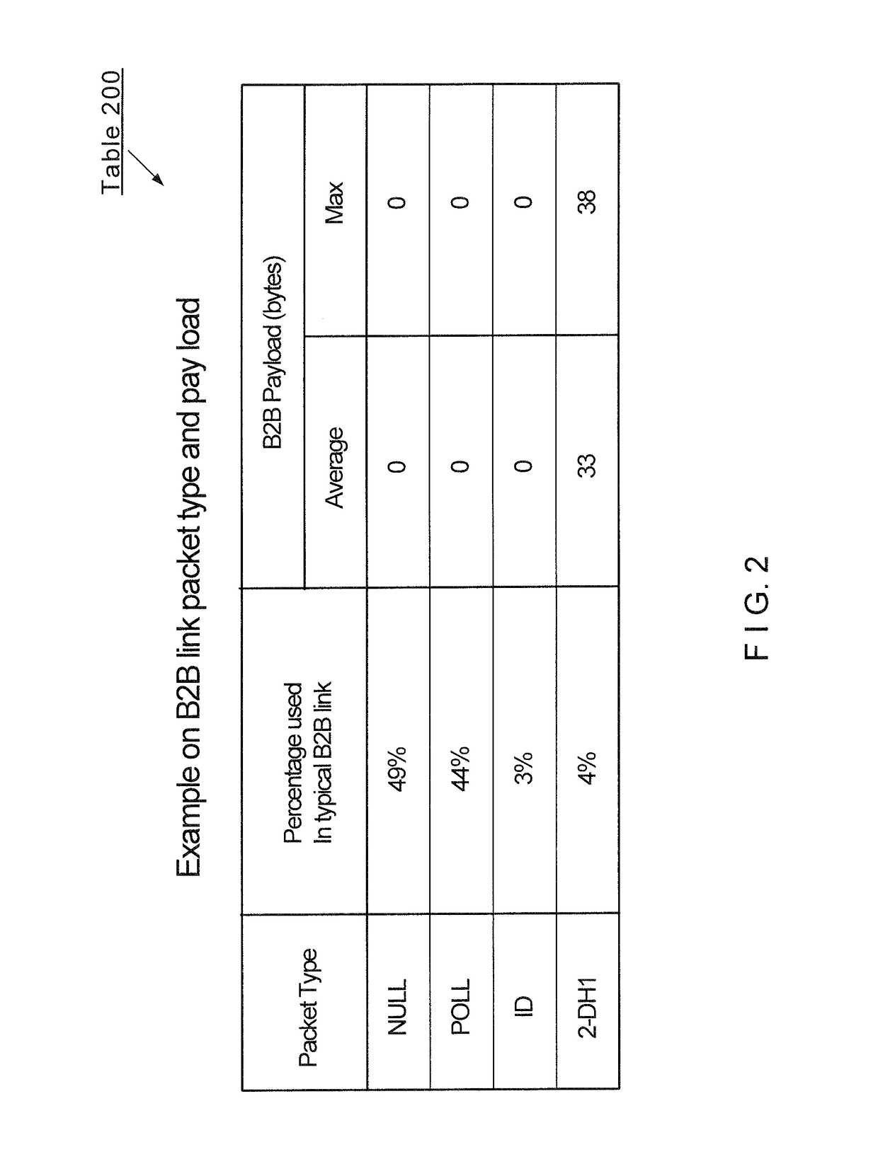 Real-time Relay of Wireless Communications