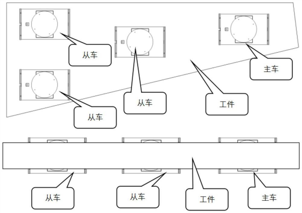 Multi-vehicle cooperative carrying rapid queue changing method based on omnidirectional mobile AGV