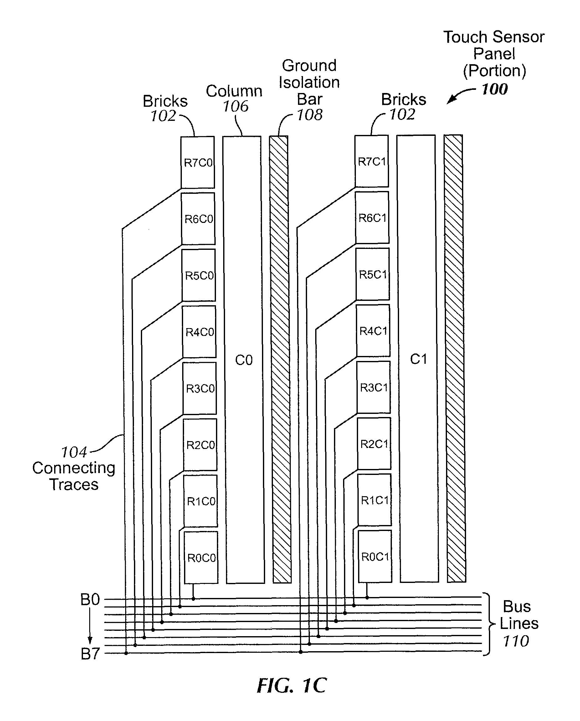 Ground guard for capacitive sensing