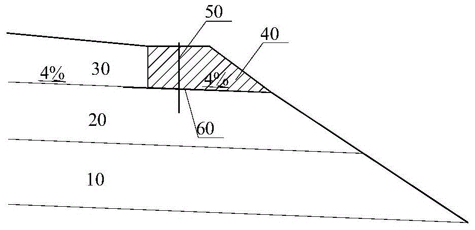 Construction method for cable trough and protective shoulder of high-speed railway roadbed