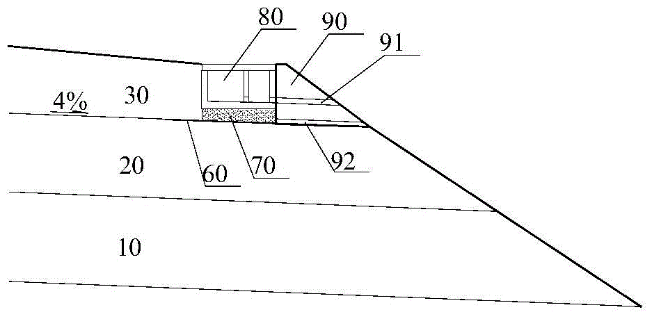 Construction method for cable trough and protective shoulder of high-speed railway roadbed