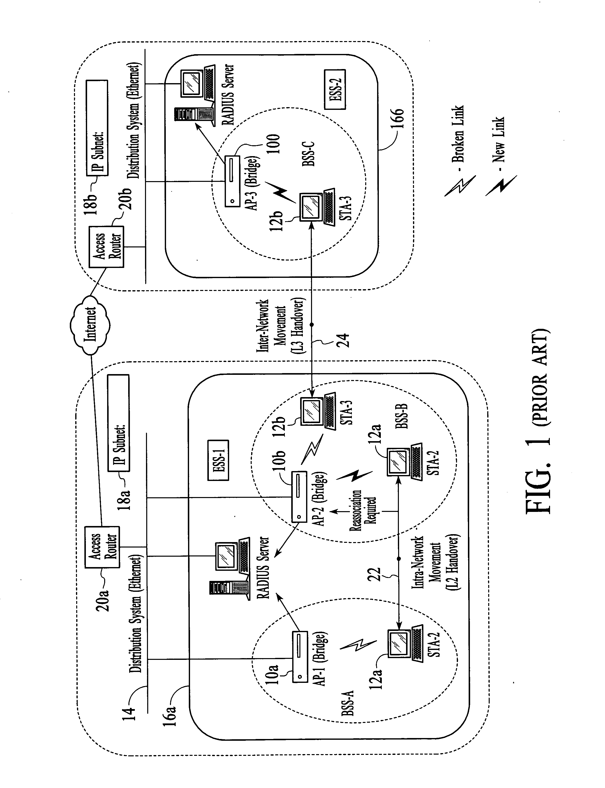 Method and system for seamless mobility of mobile terminals in a wireless network