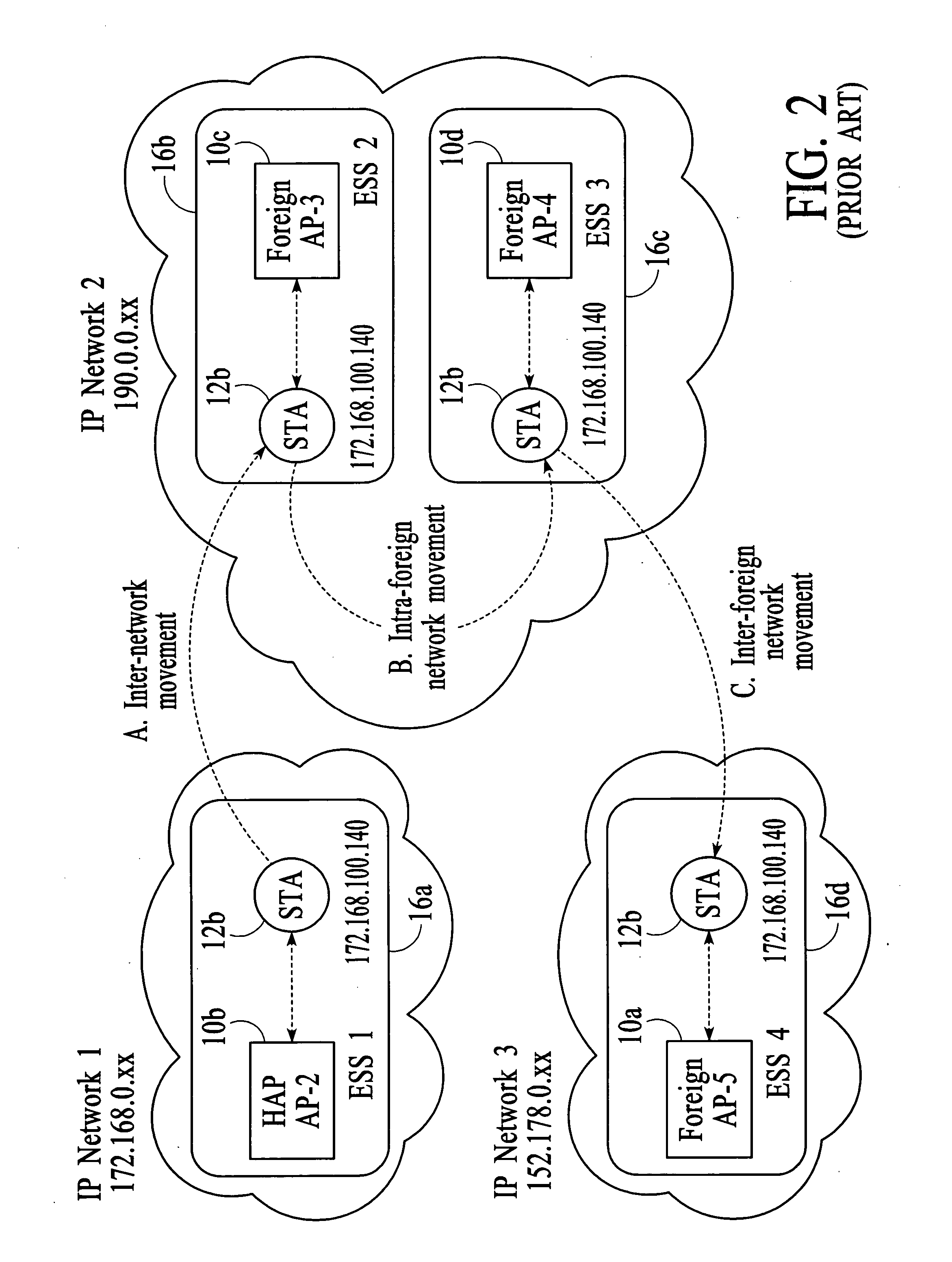 Method and system for seamless mobility of mobile terminals in a wireless network