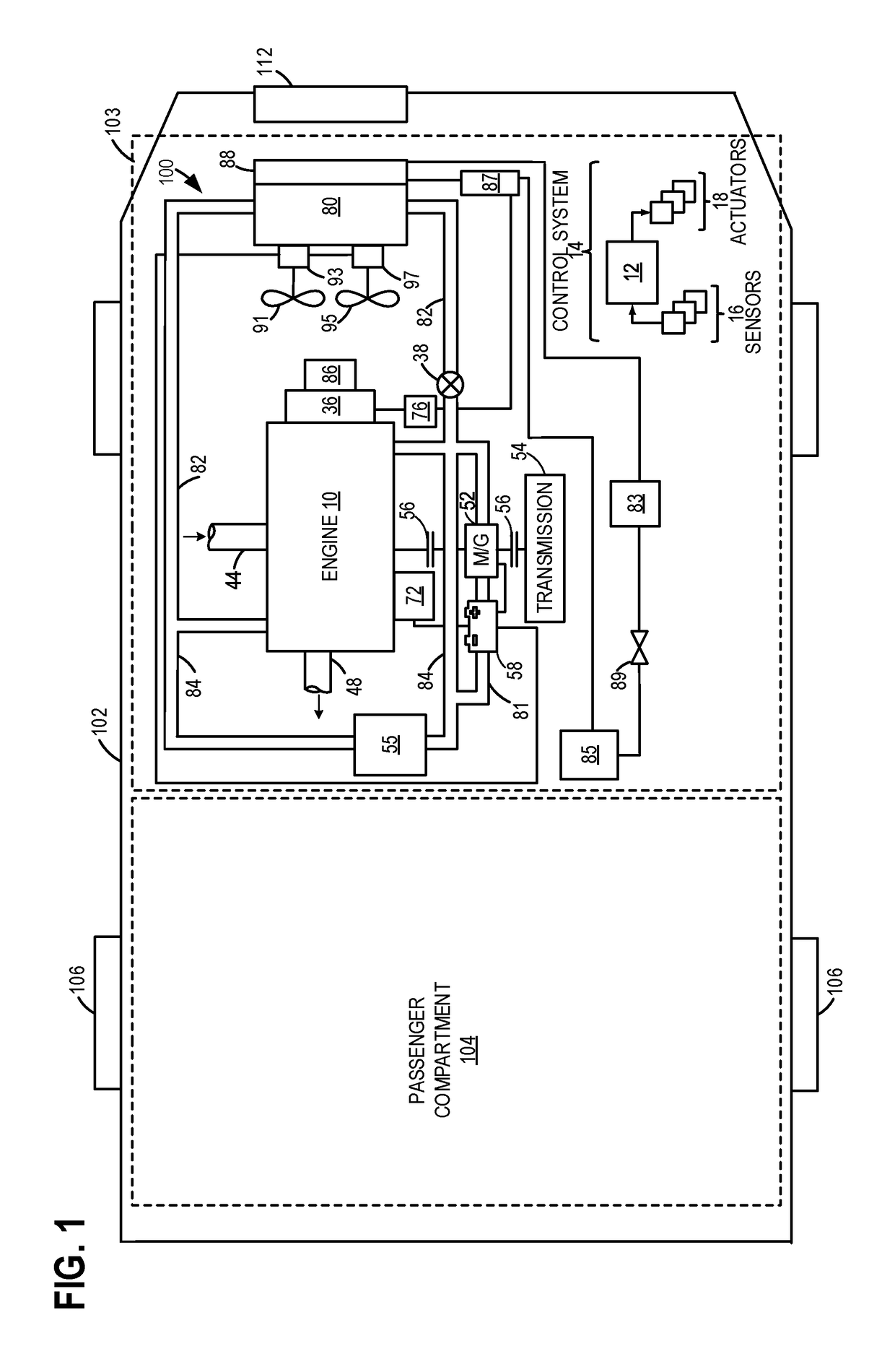 Cooling fans for engine cooling system