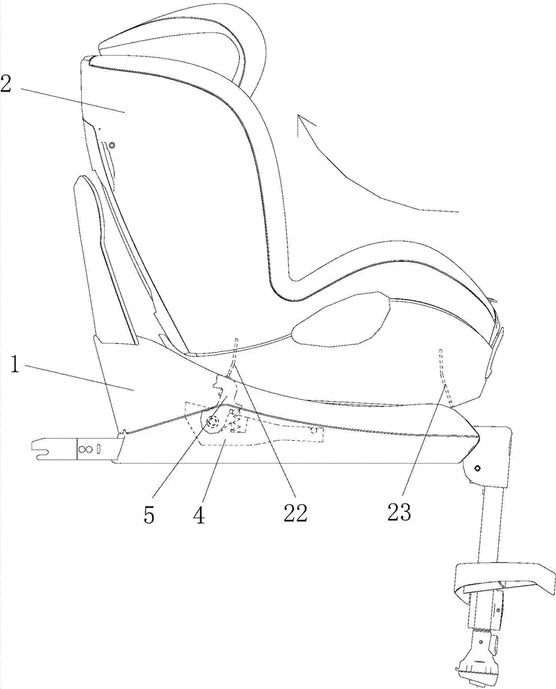 Safety seat of automobile for children