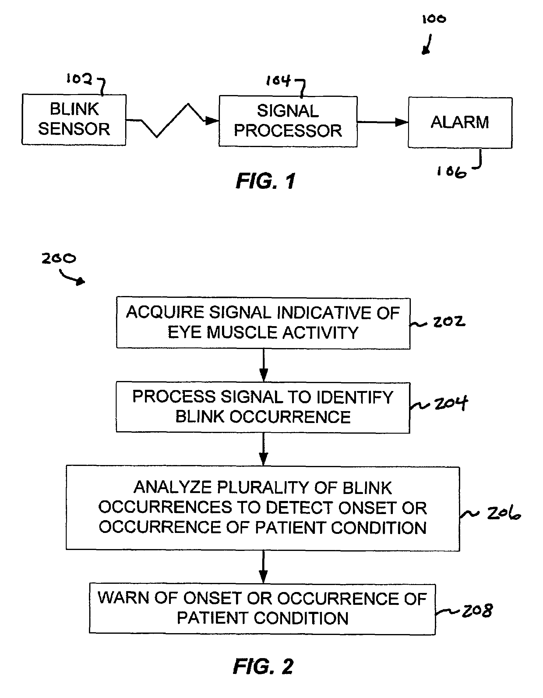 Blink monitor for detecting blink occurrence in a living subject