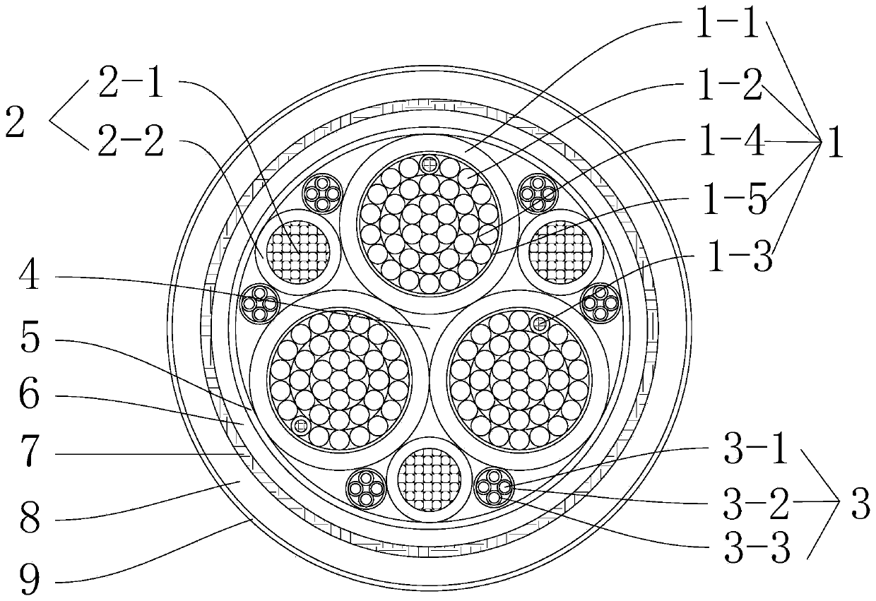 Flexible temperature control cable for airport charging and production process thereof