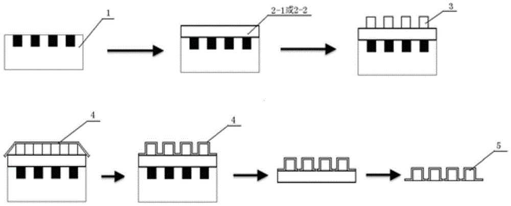 Adhesive fluorescent adhesive film for rapid packaging of light-emitting diodes, preparation method and application