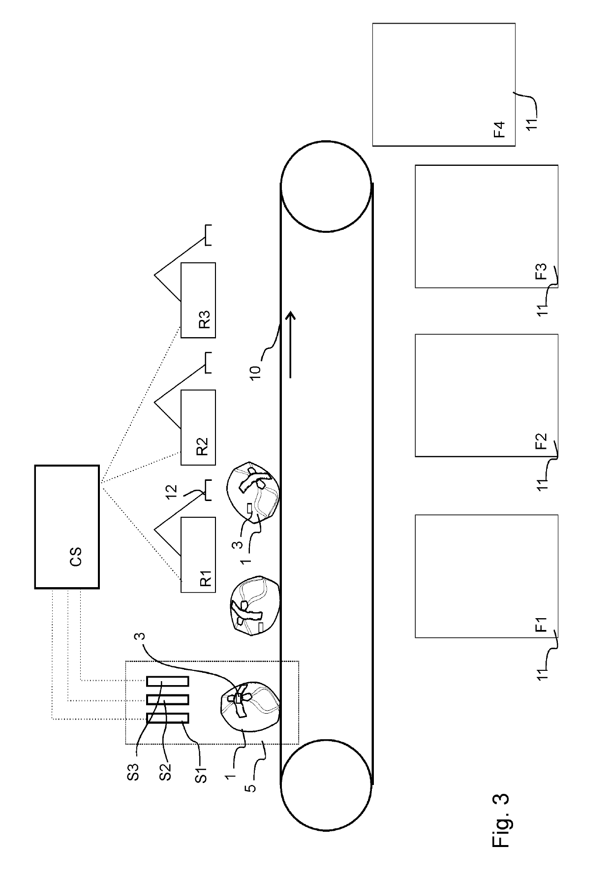 Method, apparatus and system for sorting waste