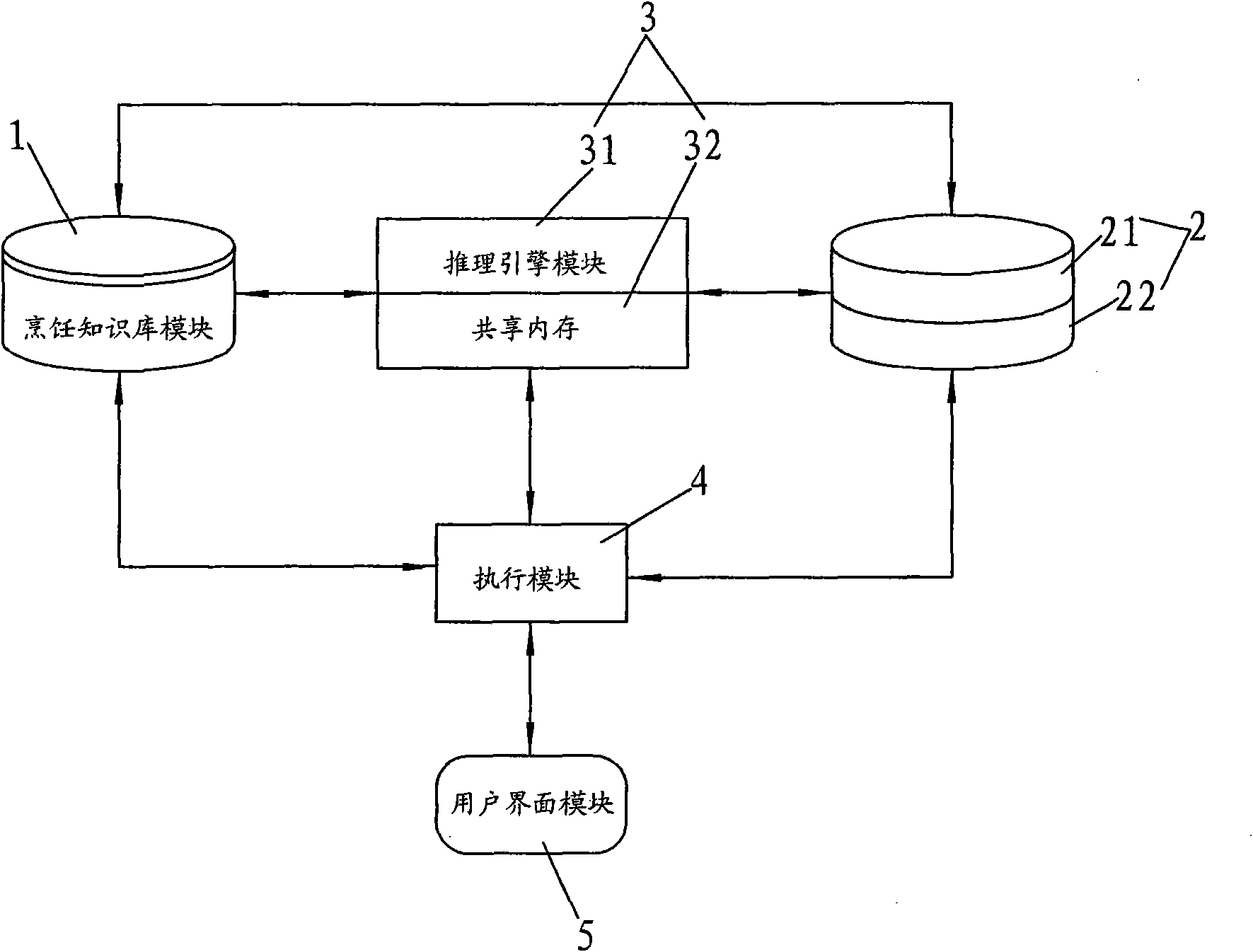 Cooking expert system and cooling device applying same