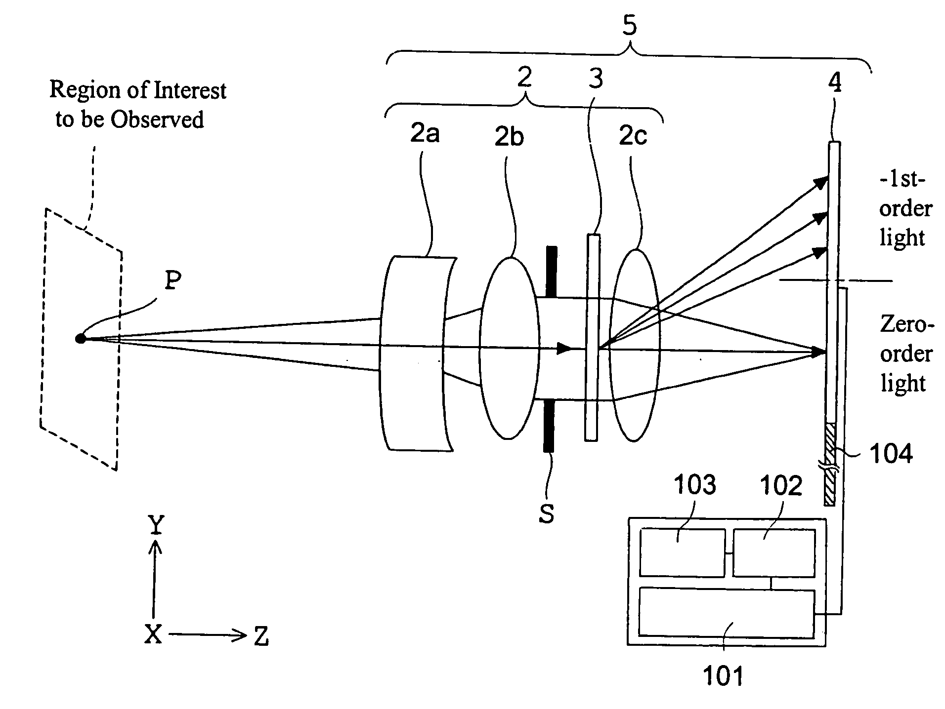 Image pickup apparatus for capturing spectral images of an object and observation system including the same