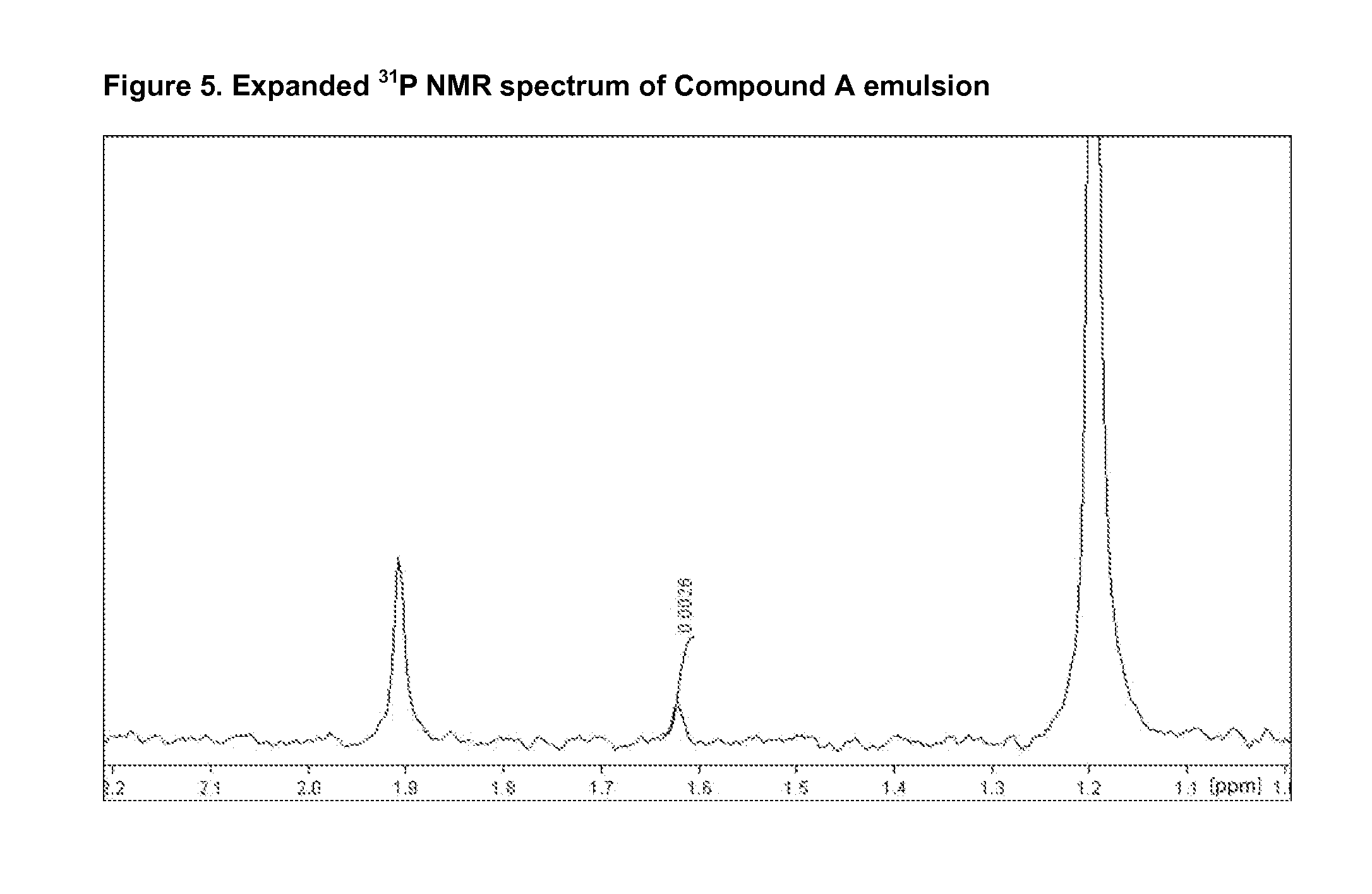 Injectable Emulsion of Sedative Hypnotic Agent