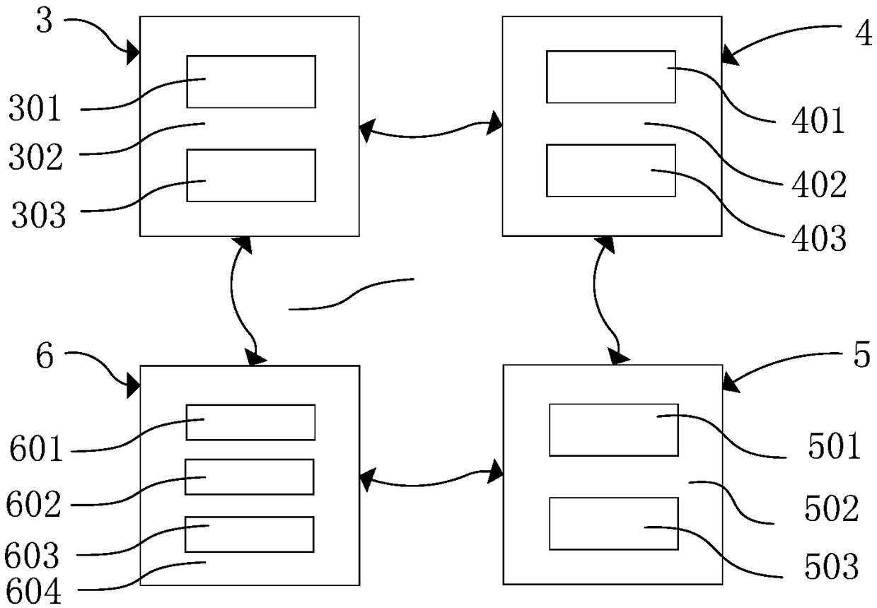 Blockchain safe vehicle finding management system and method