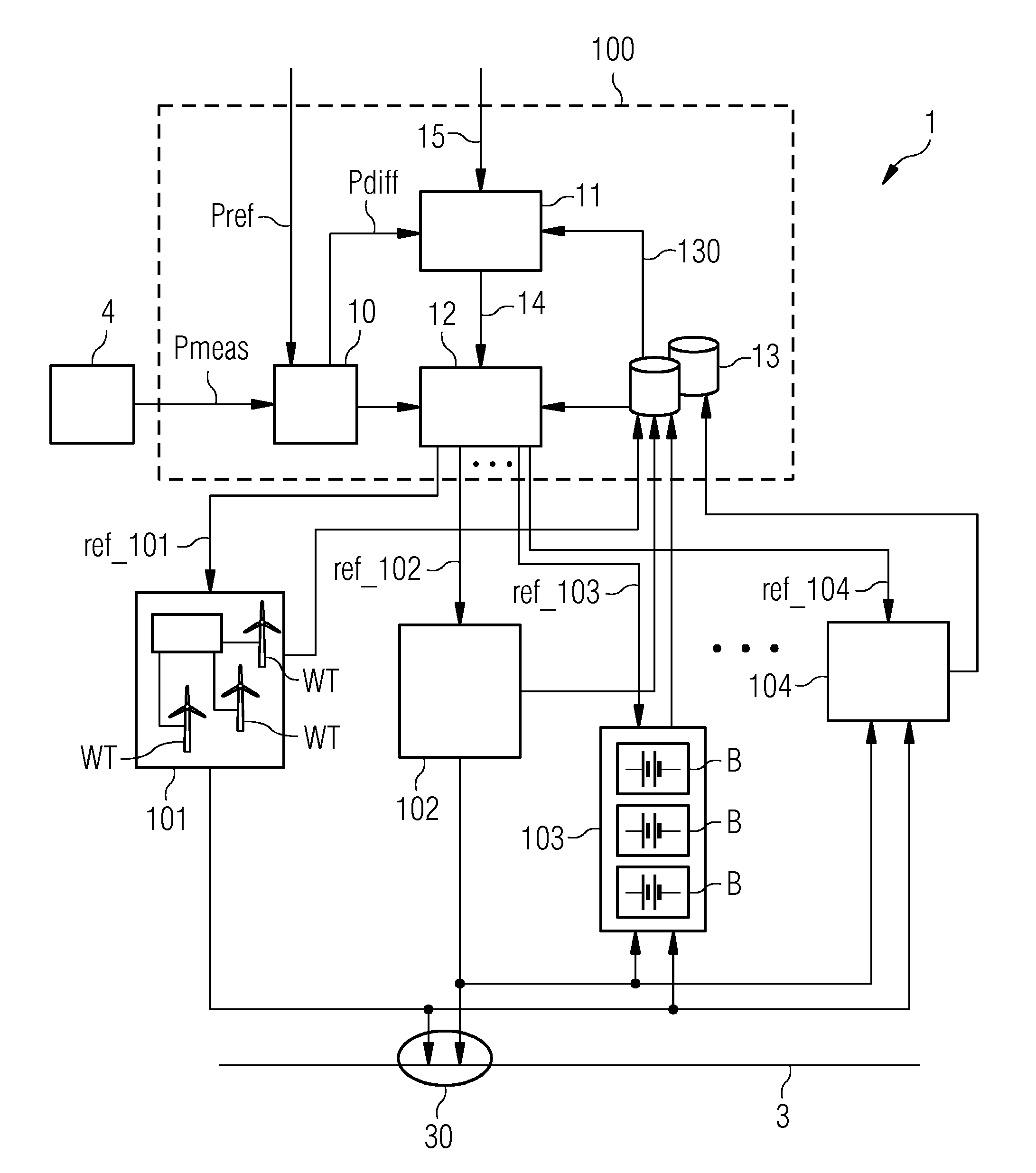 Method of controlling a power plant