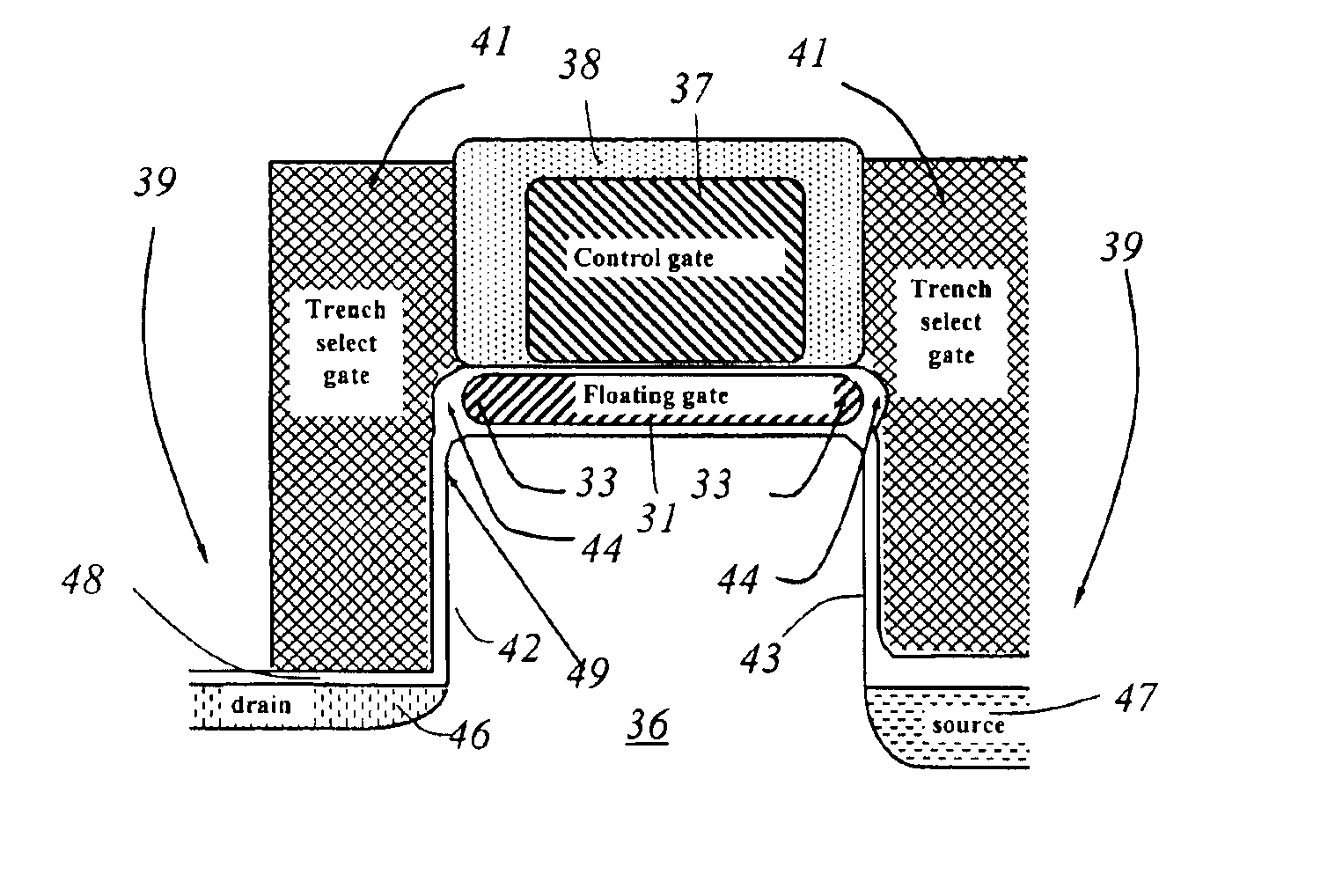 Flash memory with trench select gate and fabrication process