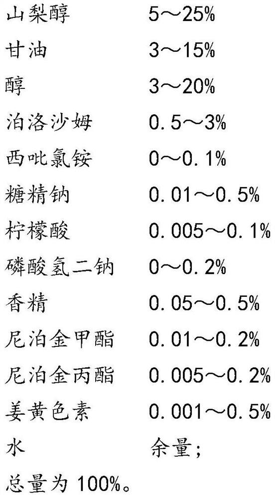 A kind of oral care product and mouthwash containing curcumin and preparation method thereof