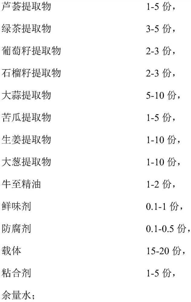 Preparation method of garlic extract and composite natural plant extract additive thereof