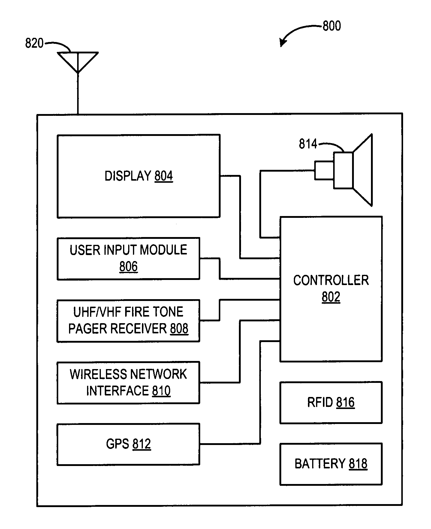 Firefighter Response System