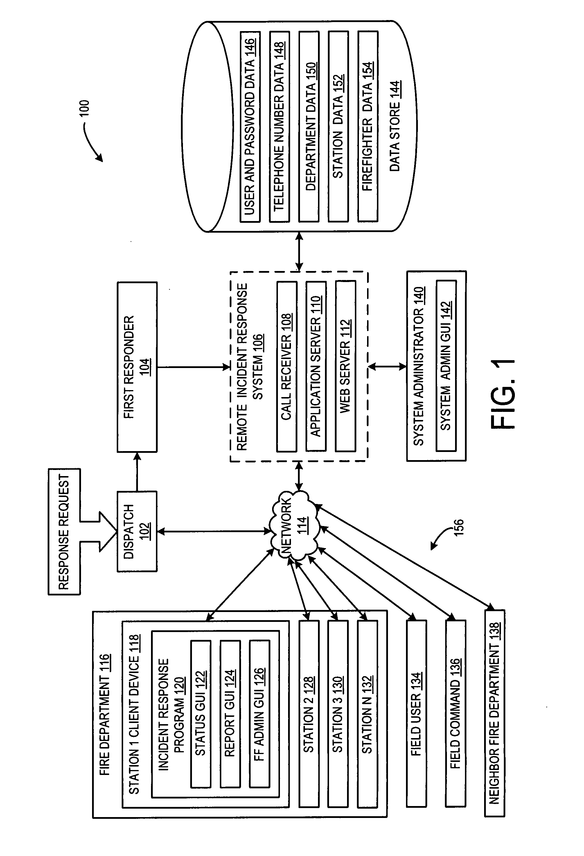 Firefighter Response System