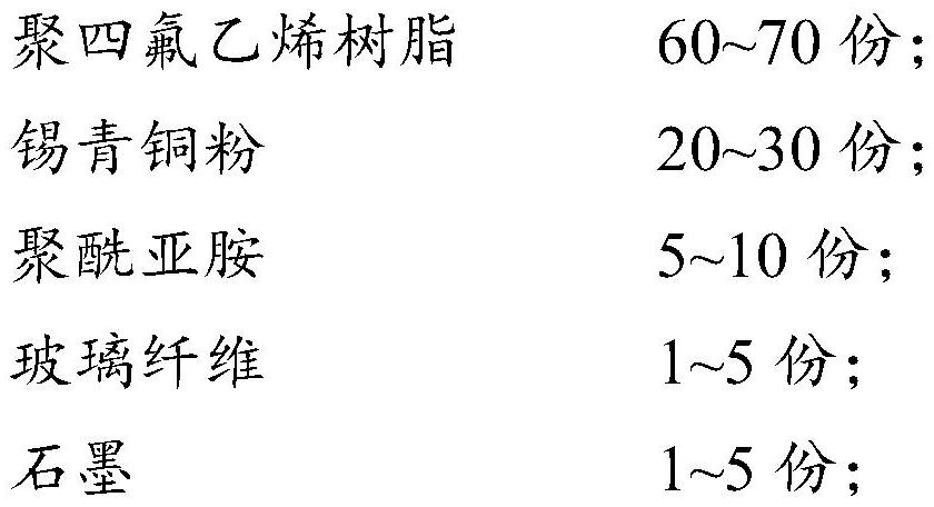 Polytetrafluoroethylene composite material, and preparation method and application thereof