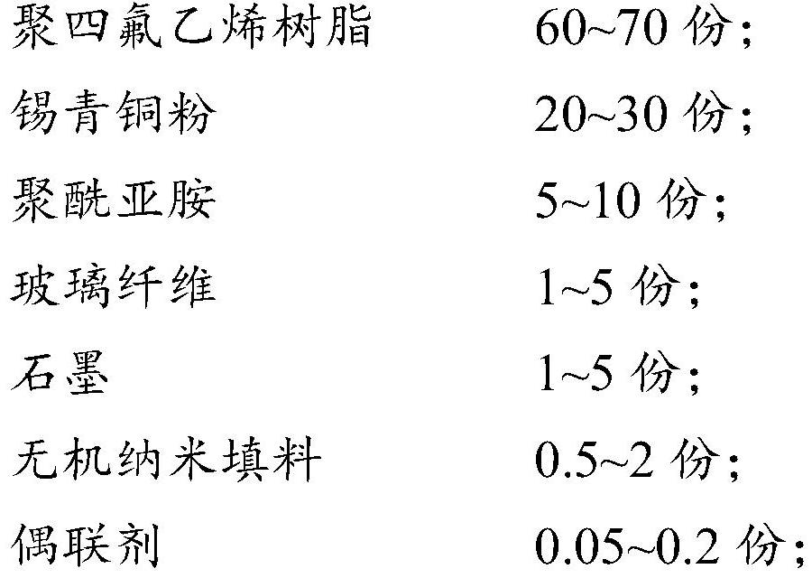 Polytetrafluoroethylene composite material, and preparation method and application thereof