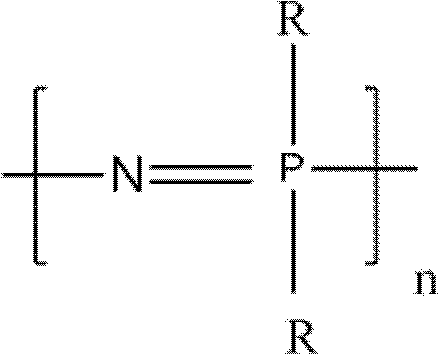 Polyphosphazene composition, solar cell back film with polyphosphazene coatings and preparation method of solar cell back film