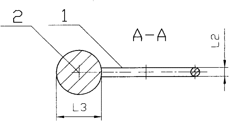 Taste ring