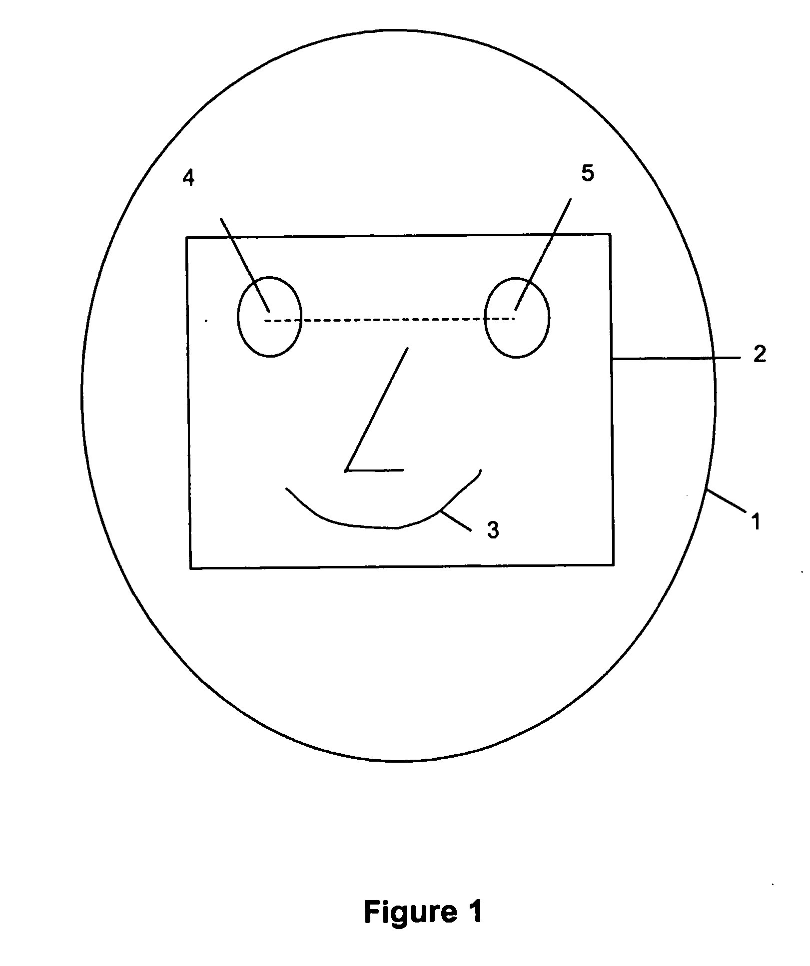 Robust face registration via multiple face prototypes synthesis