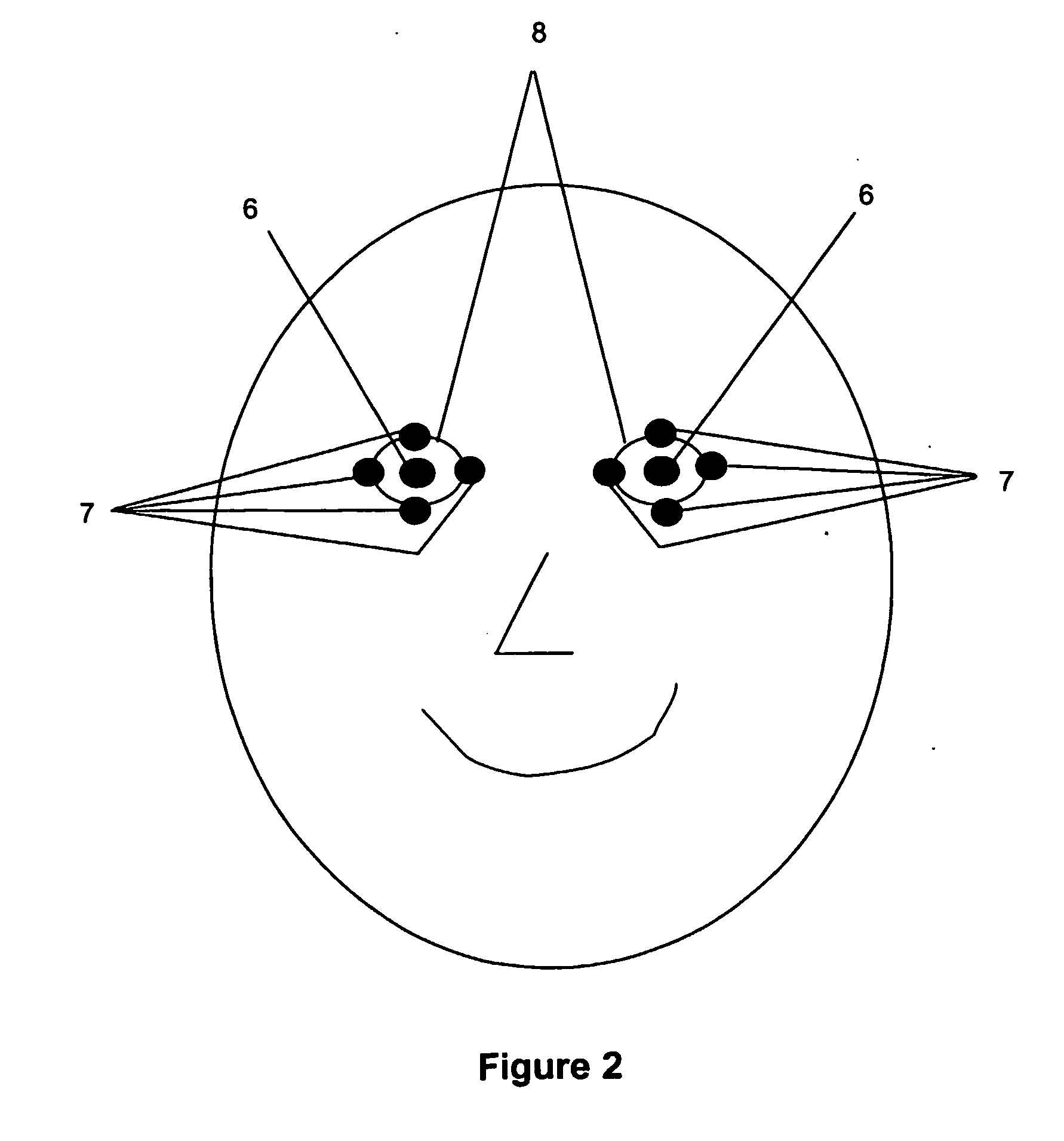 Robust face registration via multiple face prototypes synthesis