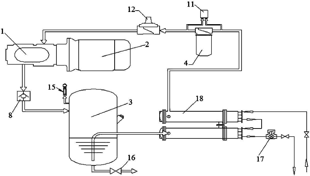 A multifunctional water-gas two-phase compressor and its application