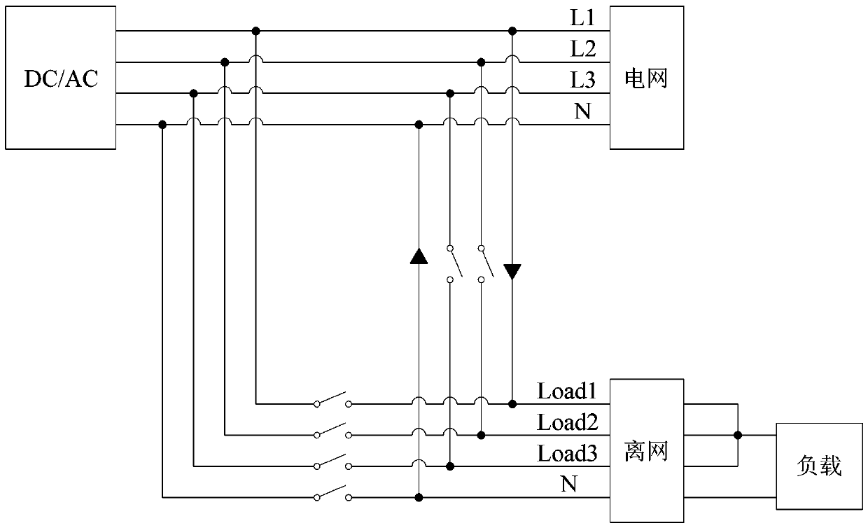 Method for increasing loading capacity of three-phase energy storage inverter system and three-phase energy storage inverter system using same