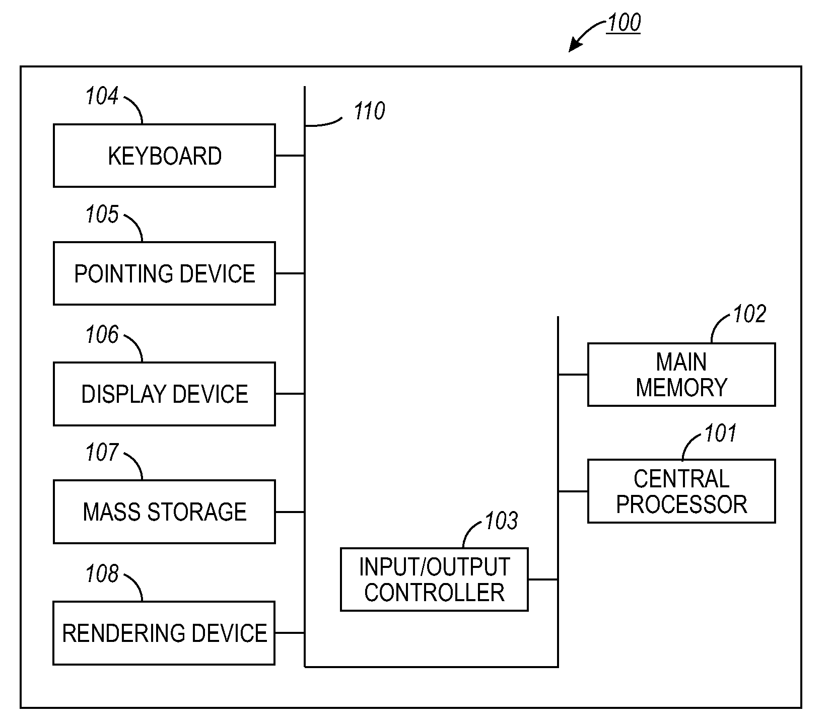 Method and system for training classification and extraction engine in an imaging solution