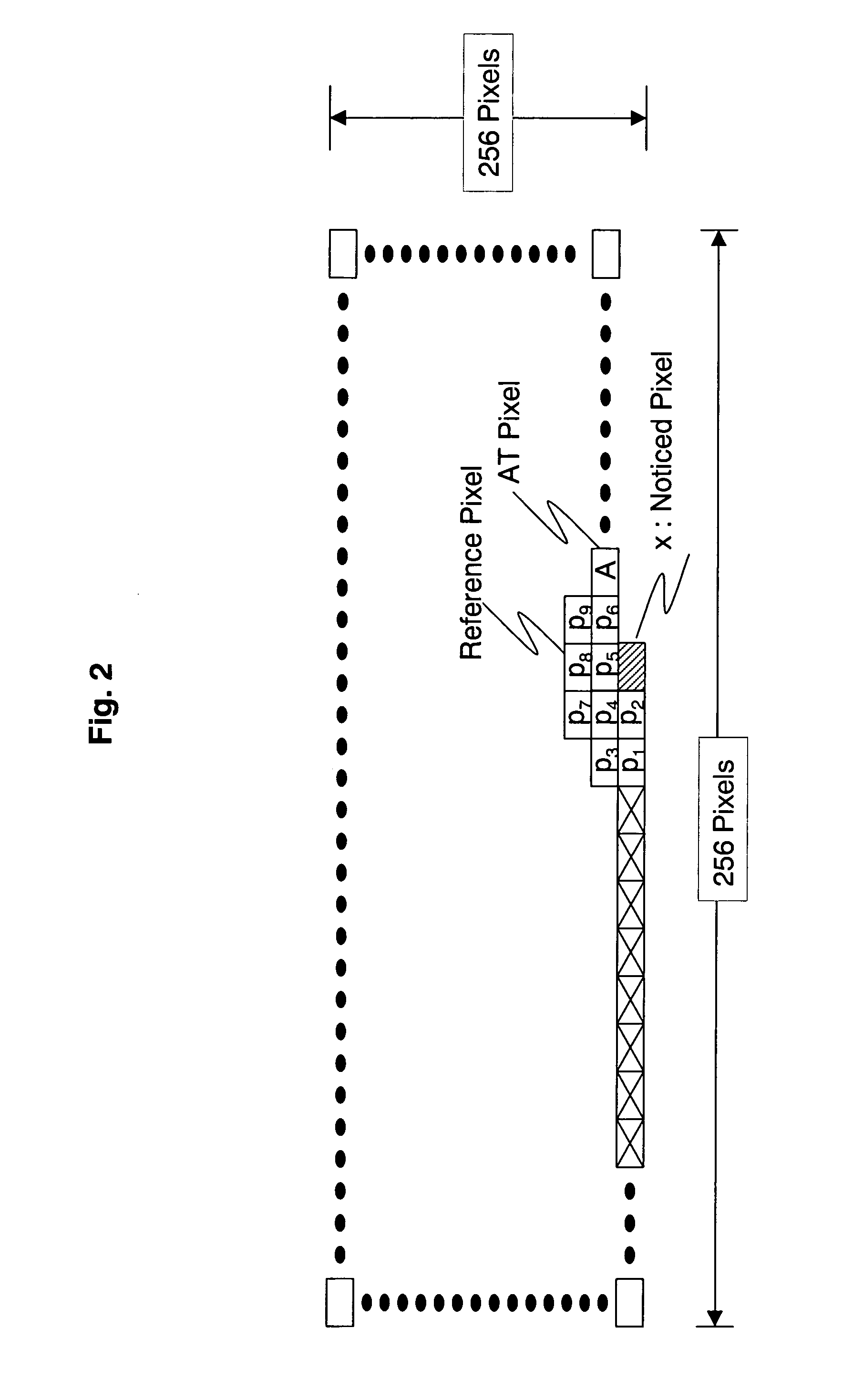 Data coding method and device, and data coding program