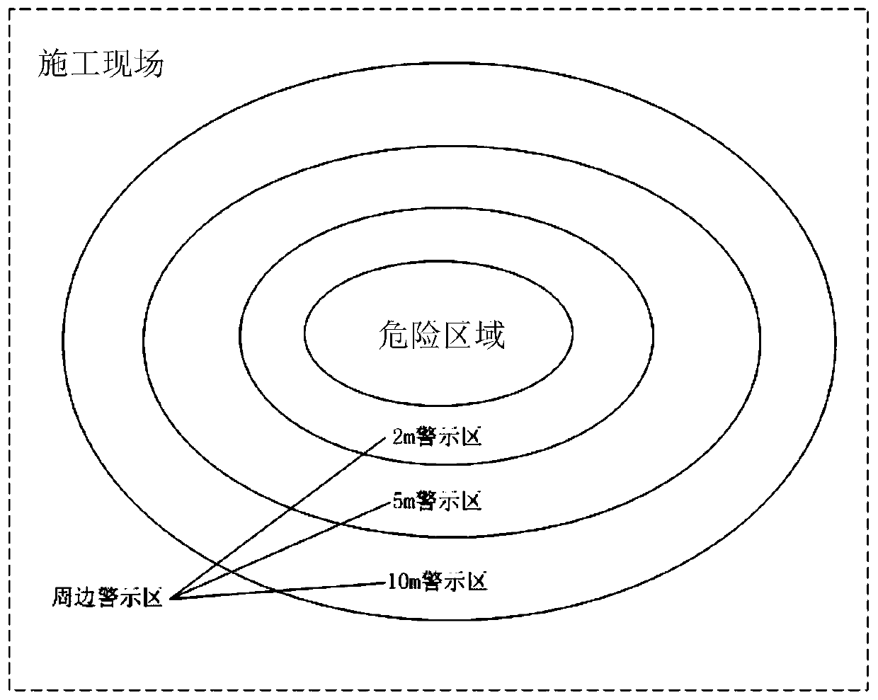 A video construction safety behavior intelligent monitoring system and monitoring method thereof