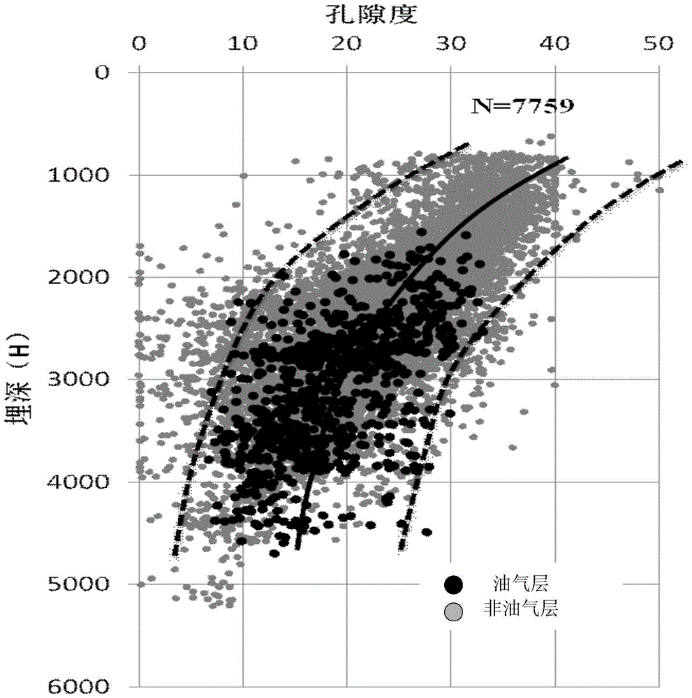 Analysis Method and Device for Effective Reservoir in Petroleum Basin