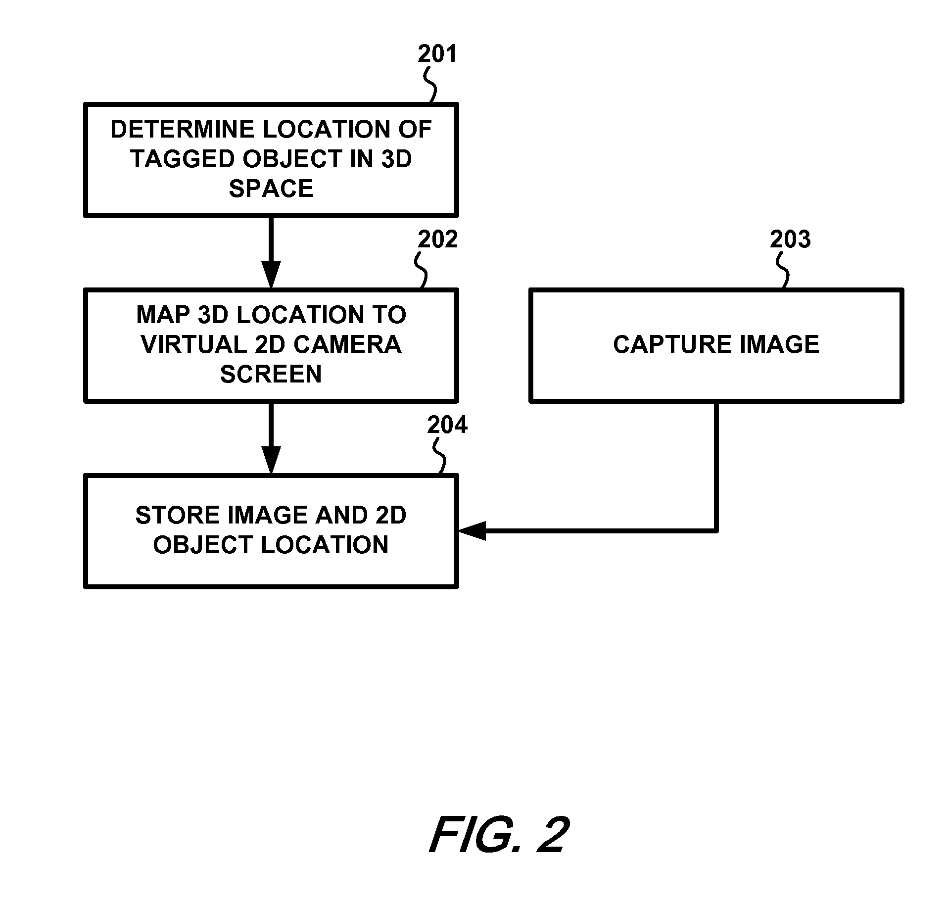 Real time object tagging for interactive image display applications