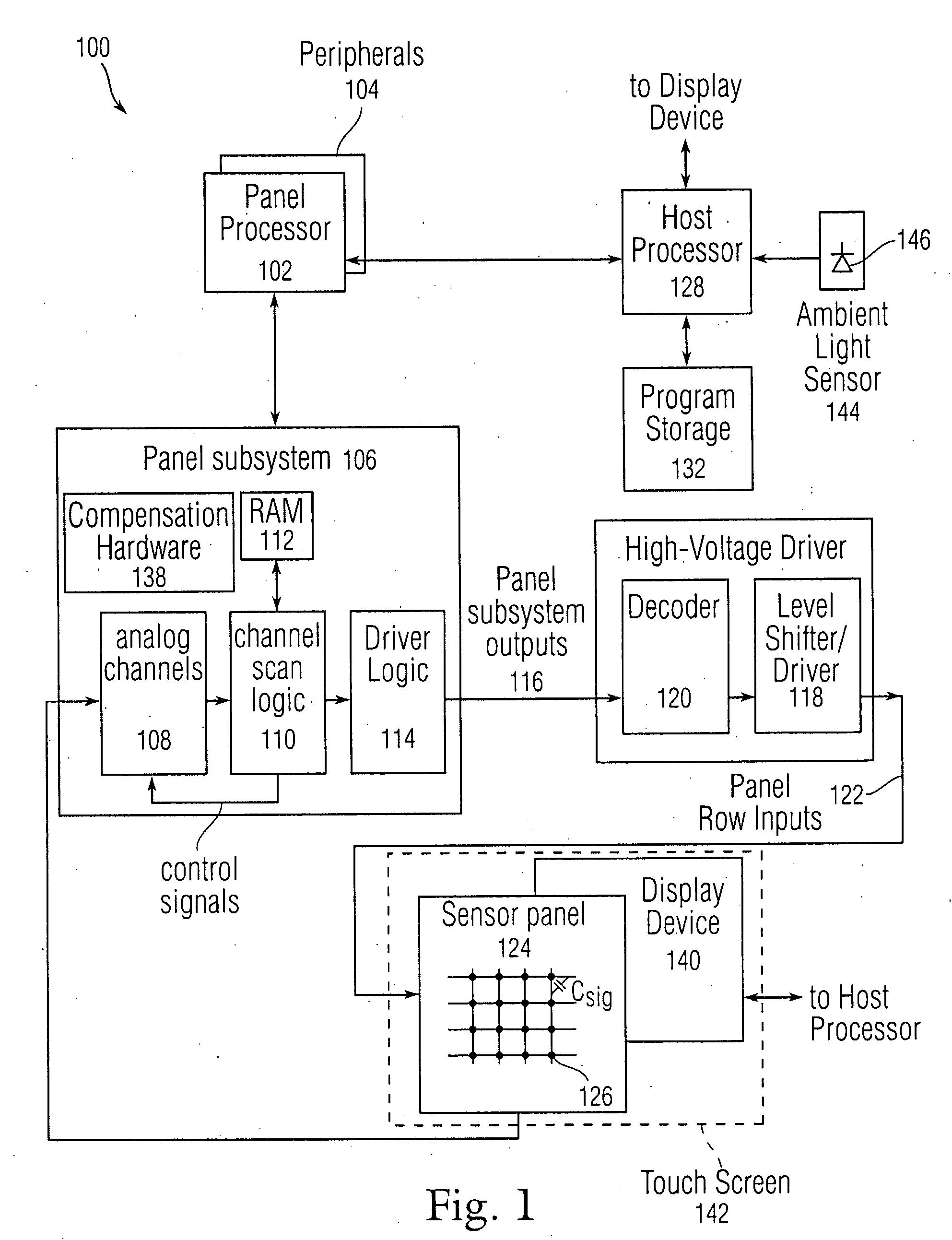 Luminescence shock avoidance in display devices