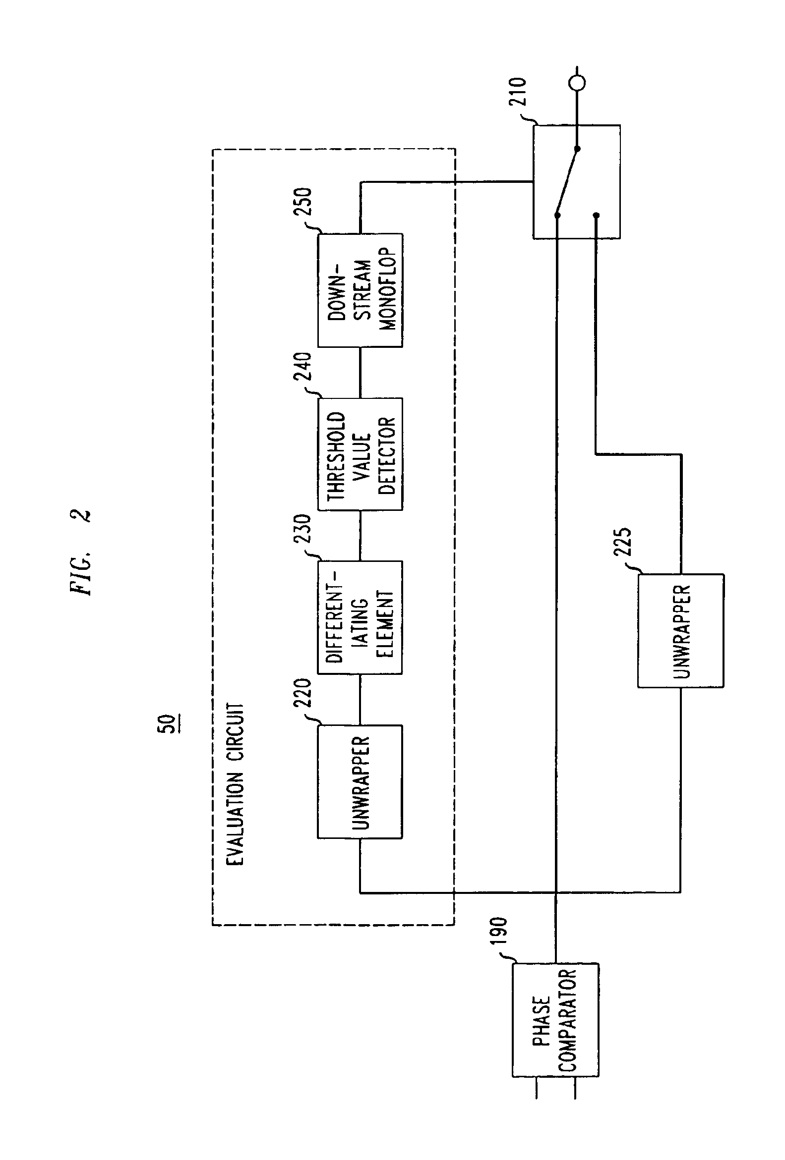 Transmitter device having a modulation closed loop