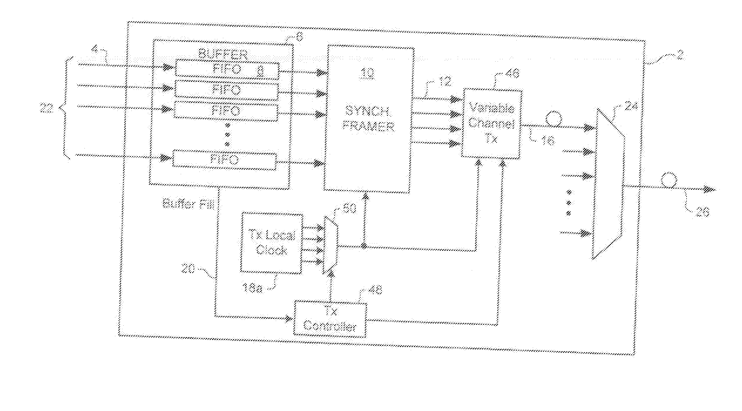 Traffic driven variable bandwidth optical transmission