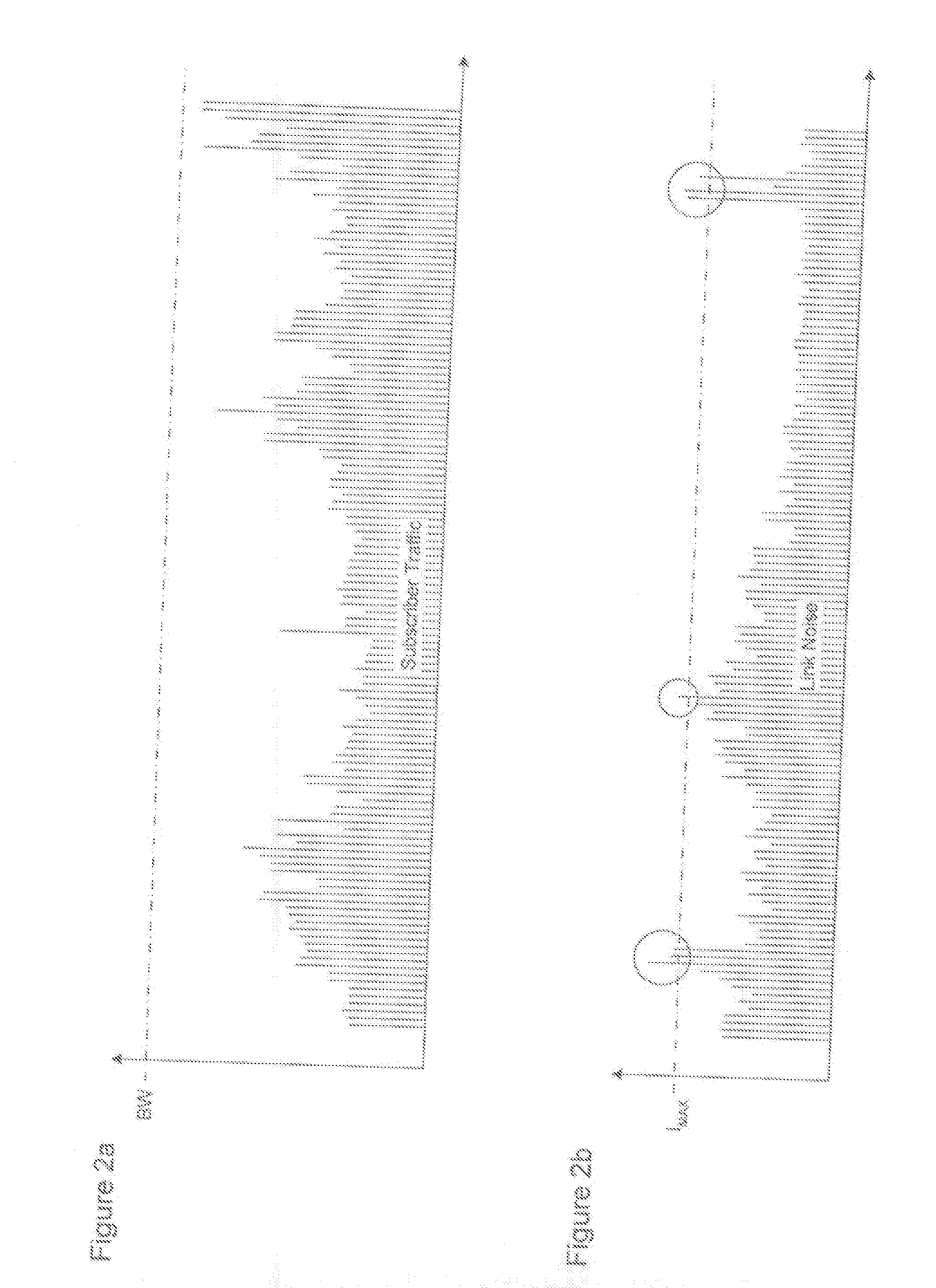 Traffic driven variable bandwidth optical transmission