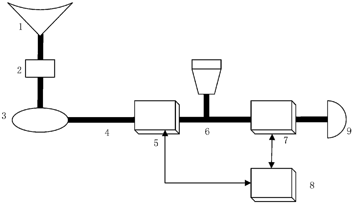 Remote diabetes intelligent diagnosis system based on electronic nose for detecting respiratory gas