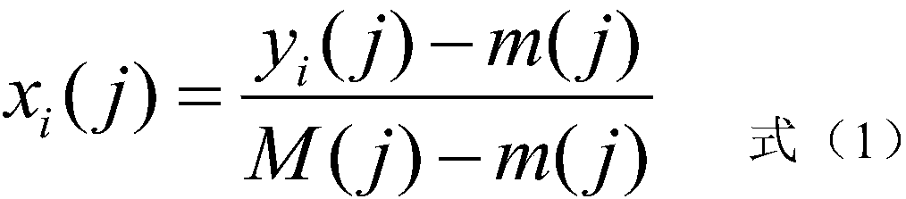 A wind power forecasting method considering wind turbine operating conditions