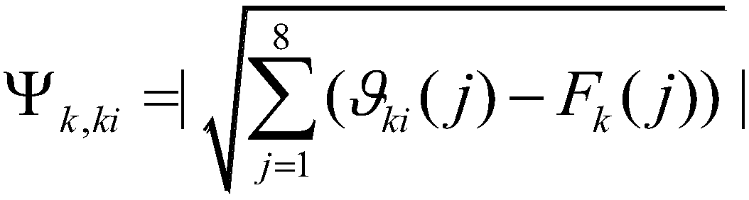 A wind power forecasting method considering wind turbine operating conditions