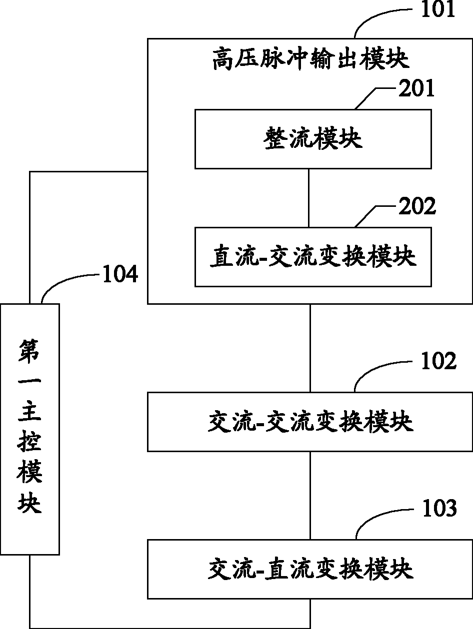 High voltage direct current charger