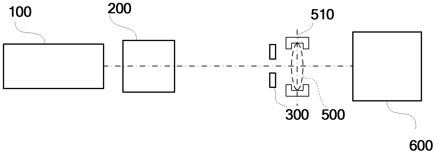 Measuring method and device for transmittance of optical element