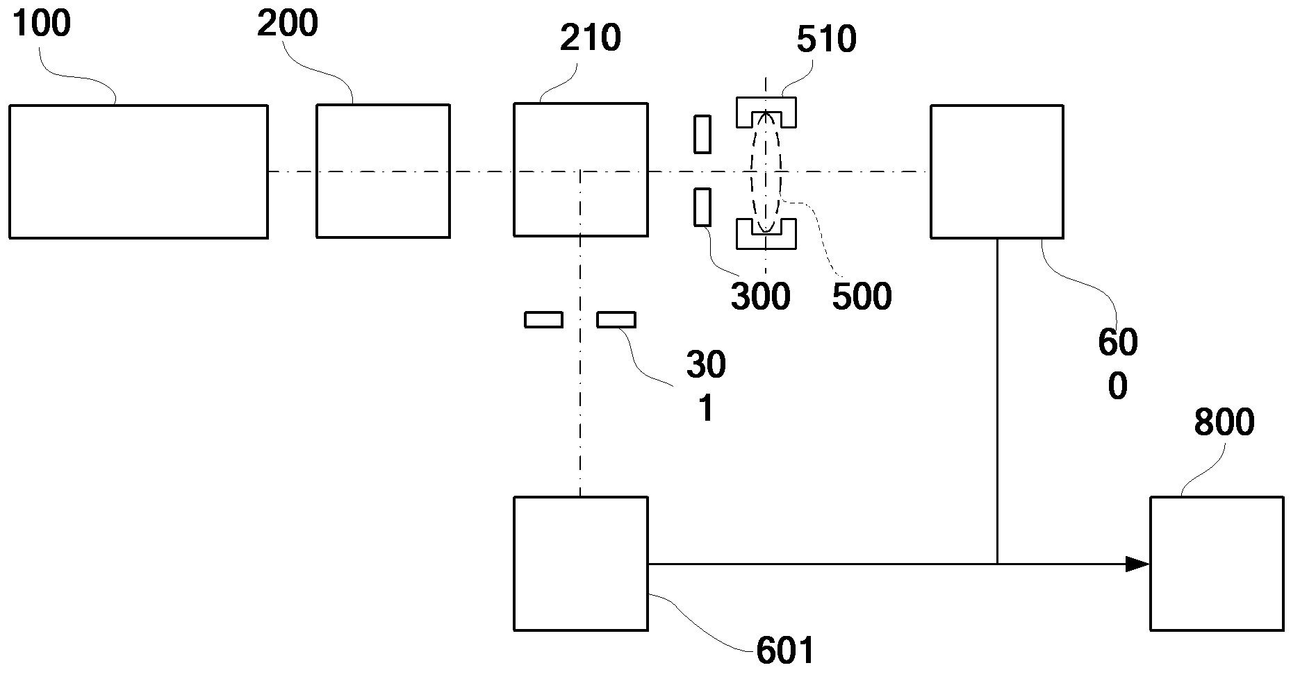 Measuring method and device for transmittance of optical element