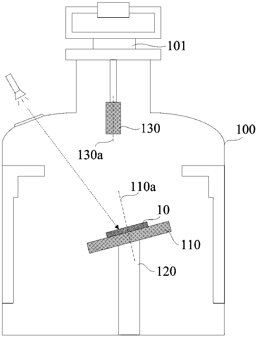 A crystal growth furnace verification system and a crystal growth furnace verification method