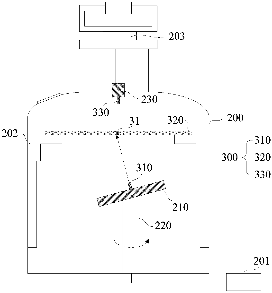 A crystal growth furnace verification system and a crystal growth furnace verification method